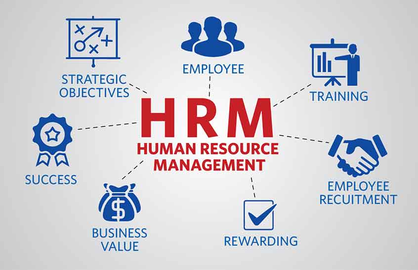 human resource management software gurgaon delhi jaipur