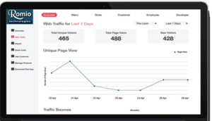Cloud Kitchen Software