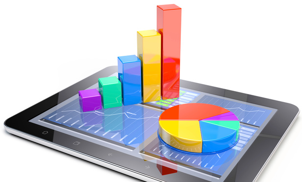 Billing Software Solutions​