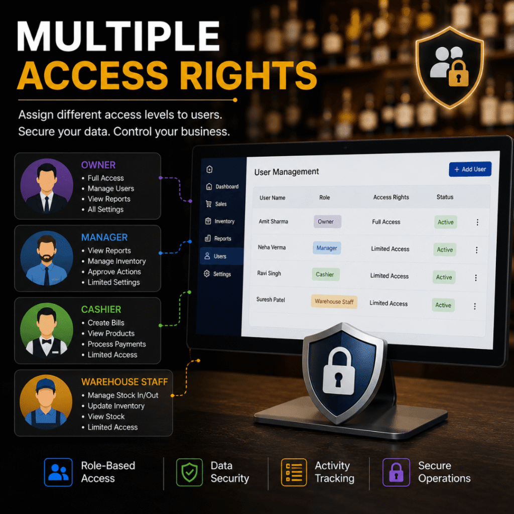 Liquor Shop Billing Software