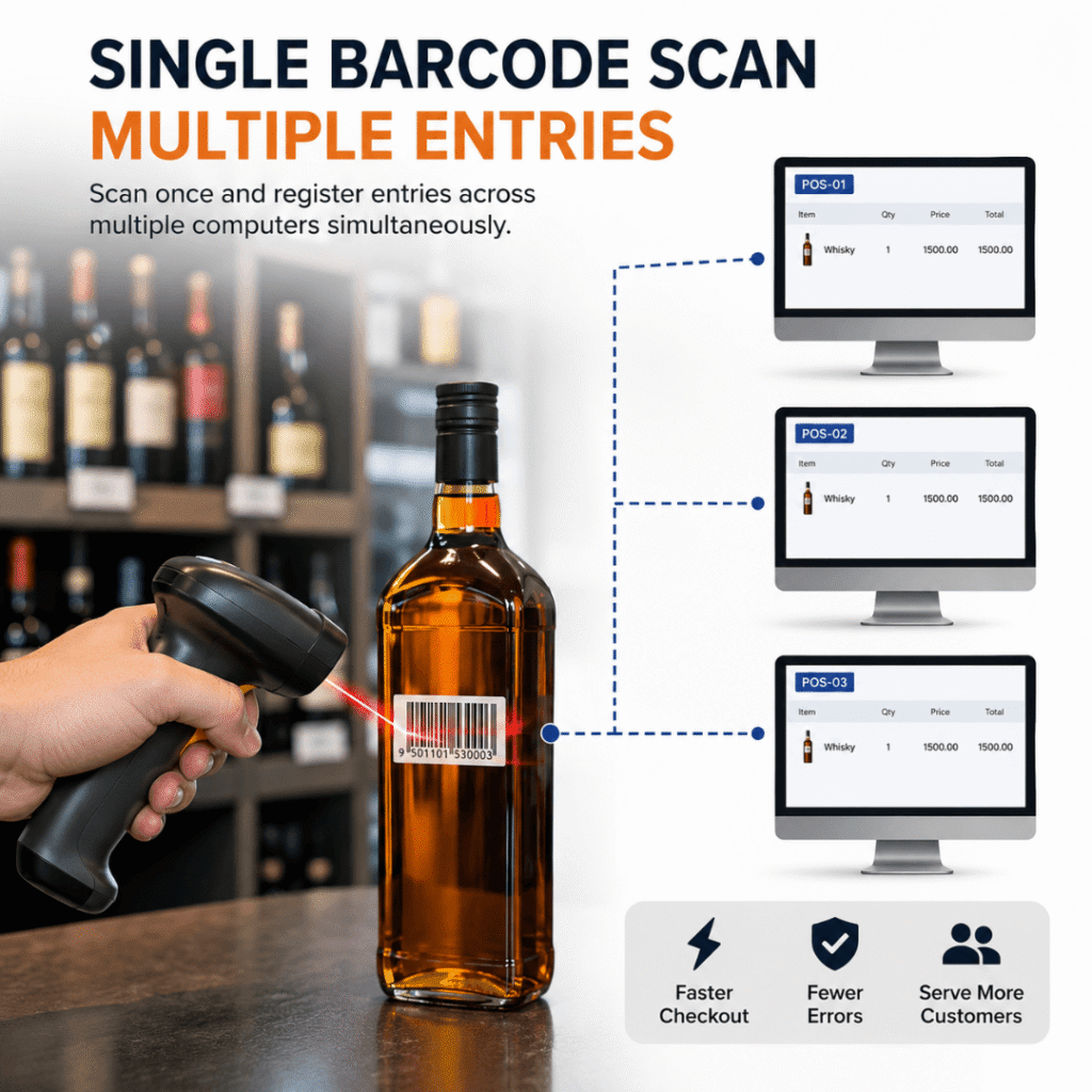 Liquor Shop Billing Software
