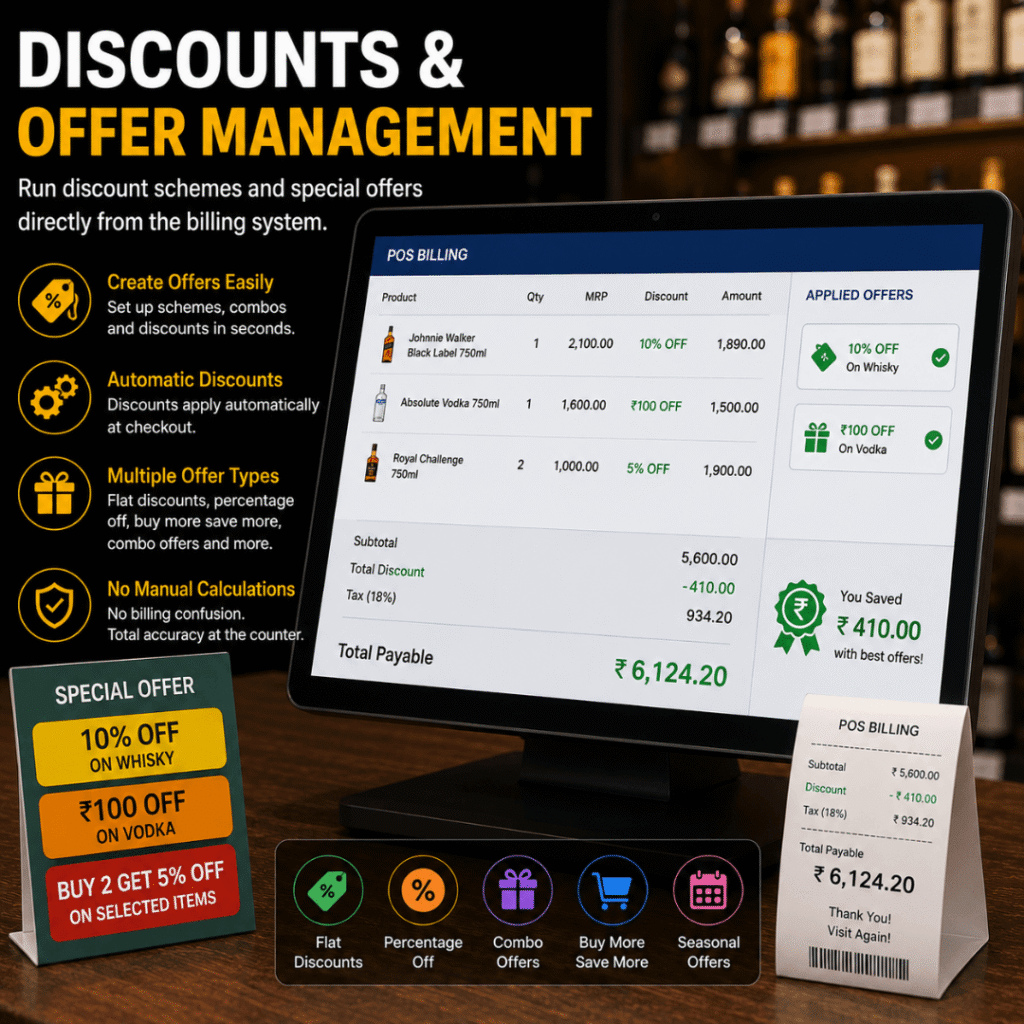 Liquor Shop Billing Software