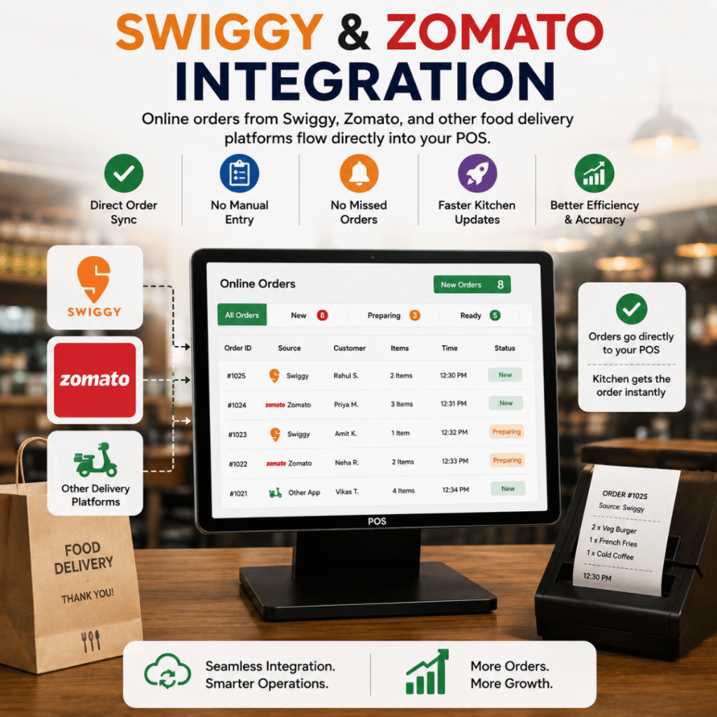 cafe billing software