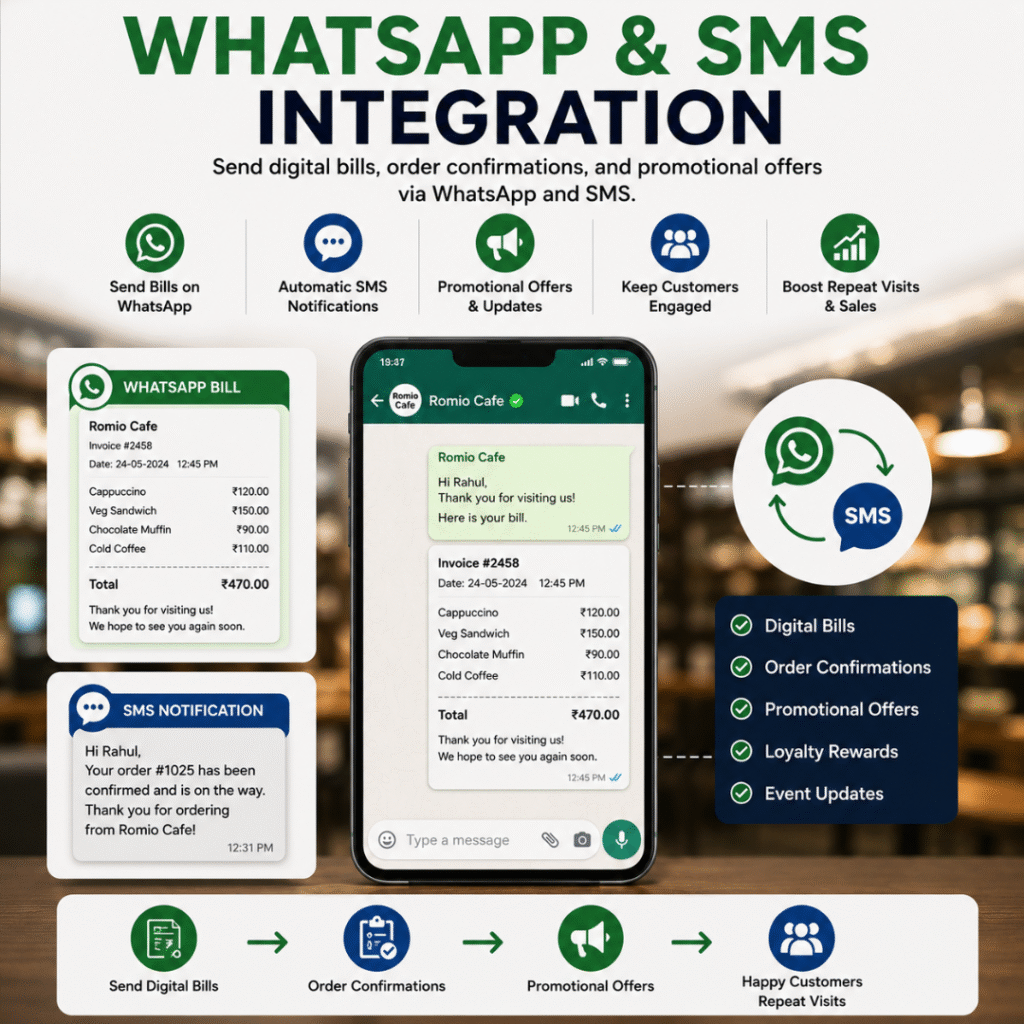 cafe billing software