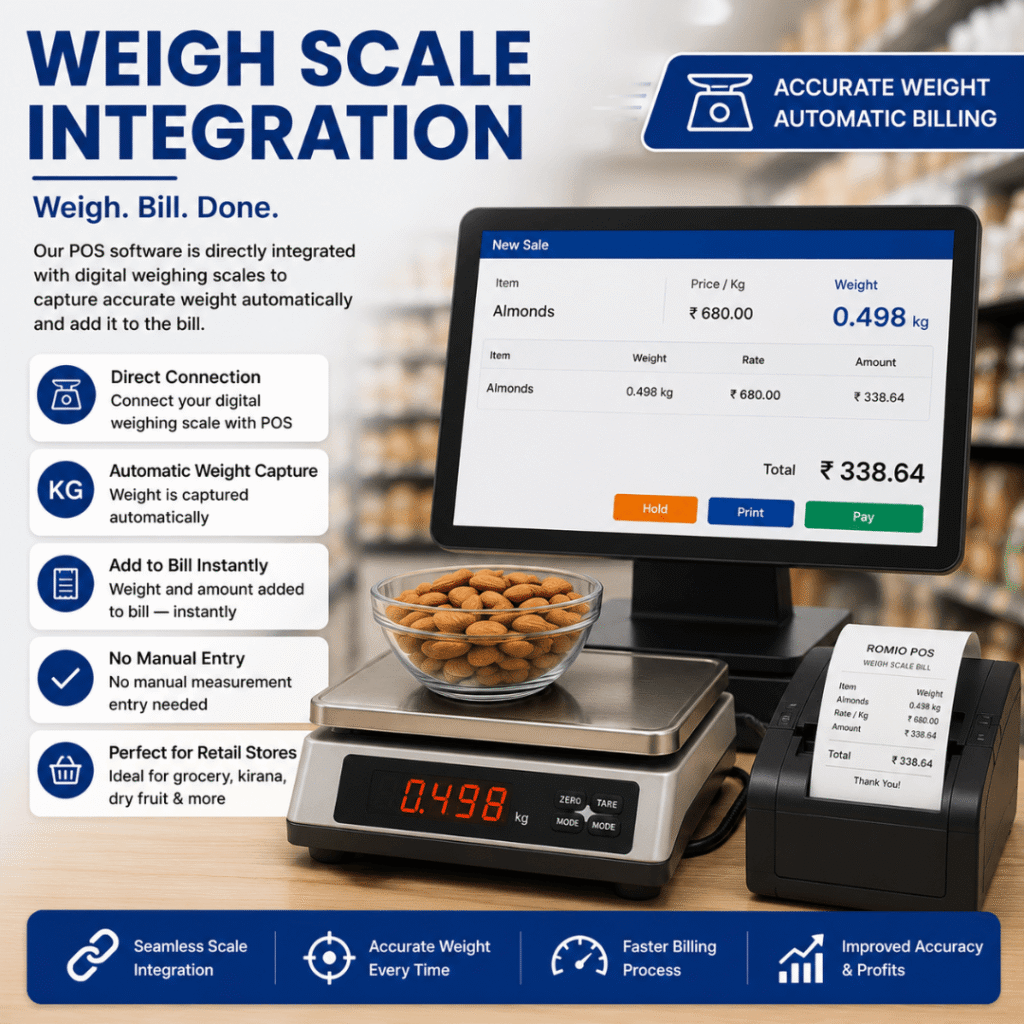 WEIGH SCALE INTEGRATION