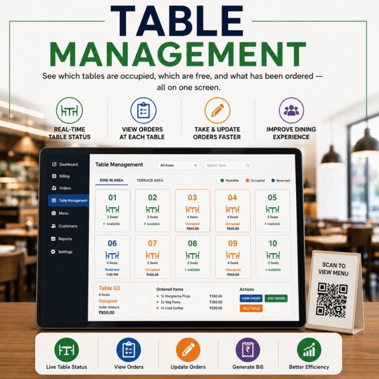 Best Cafe Software in India Manage Your Cafe Smarter