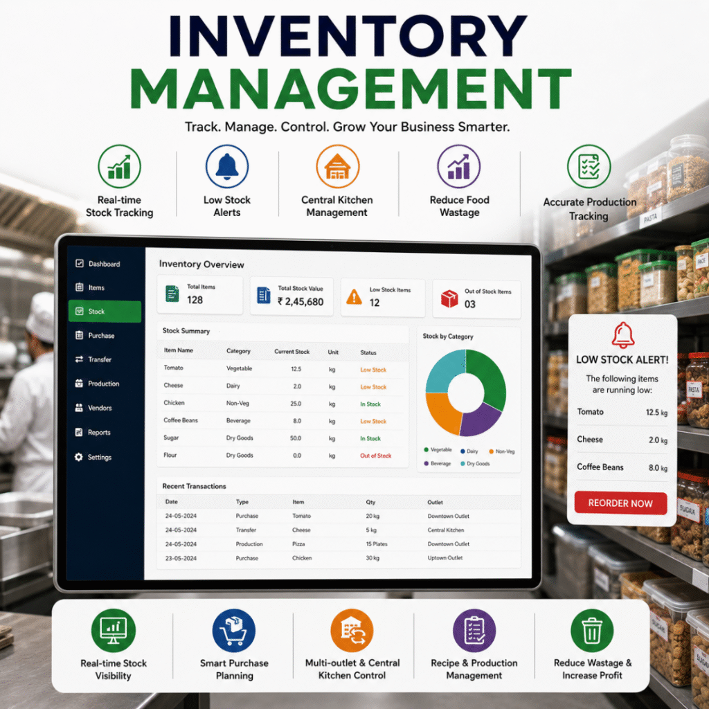 cafe billing software