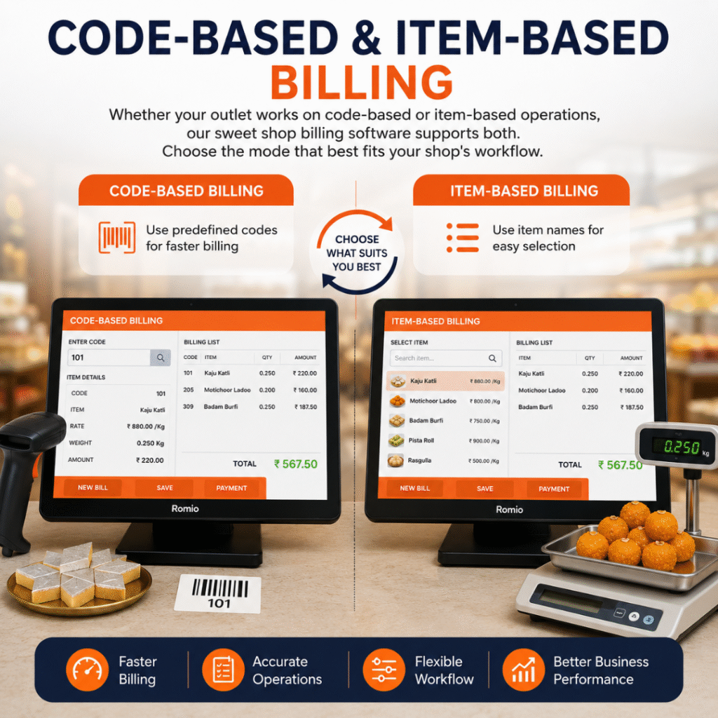 code based