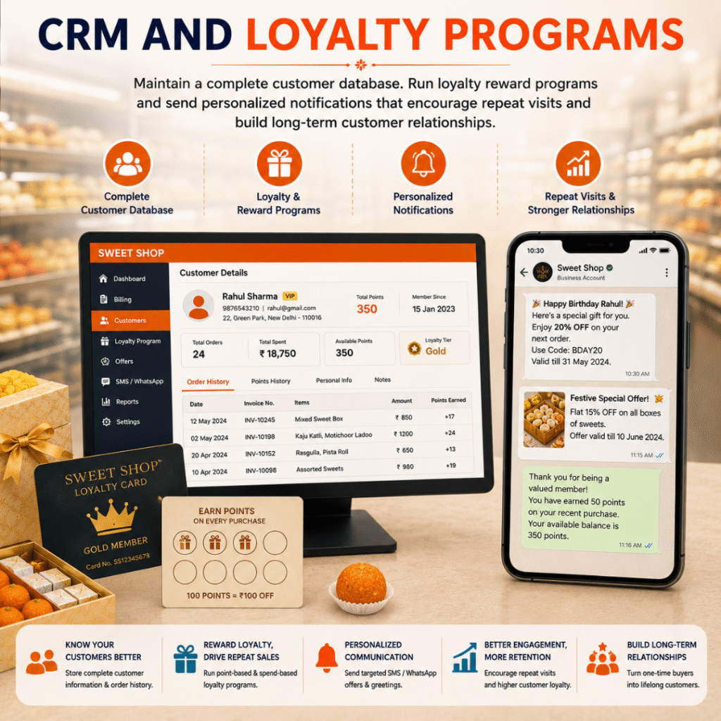 crm and loyalty