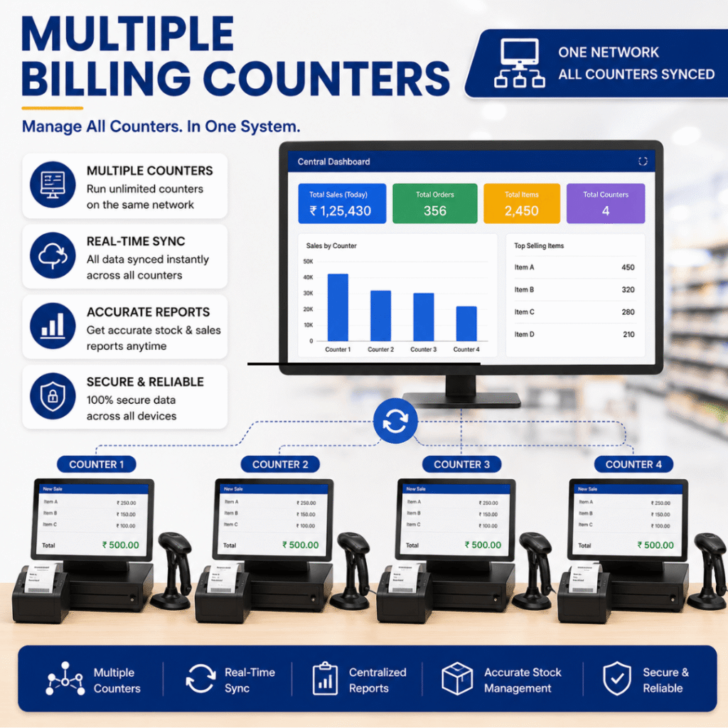 multiple billing counter
