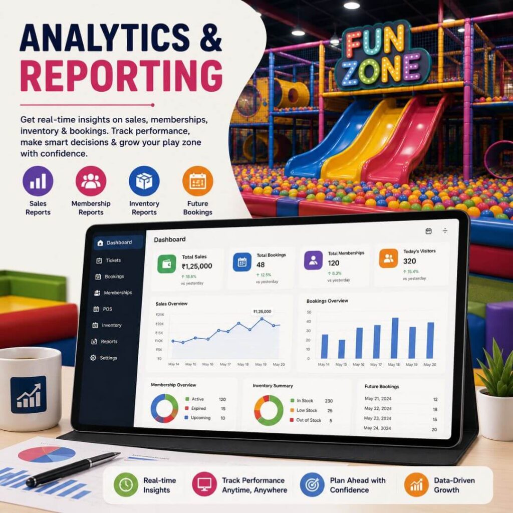 Analytics & Reporting