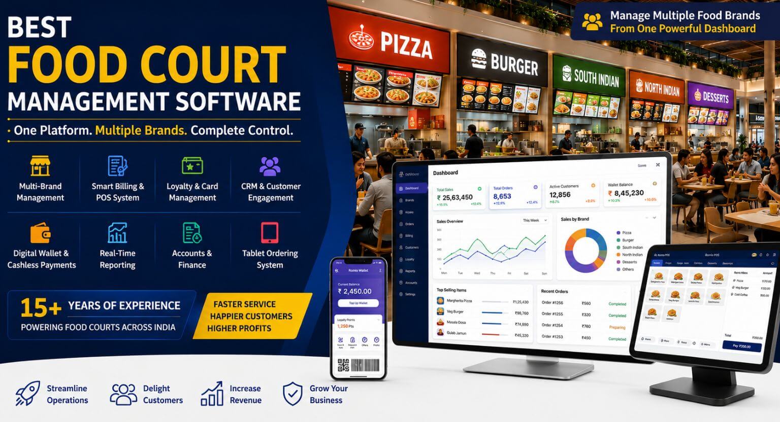 Best Food Court Management Software