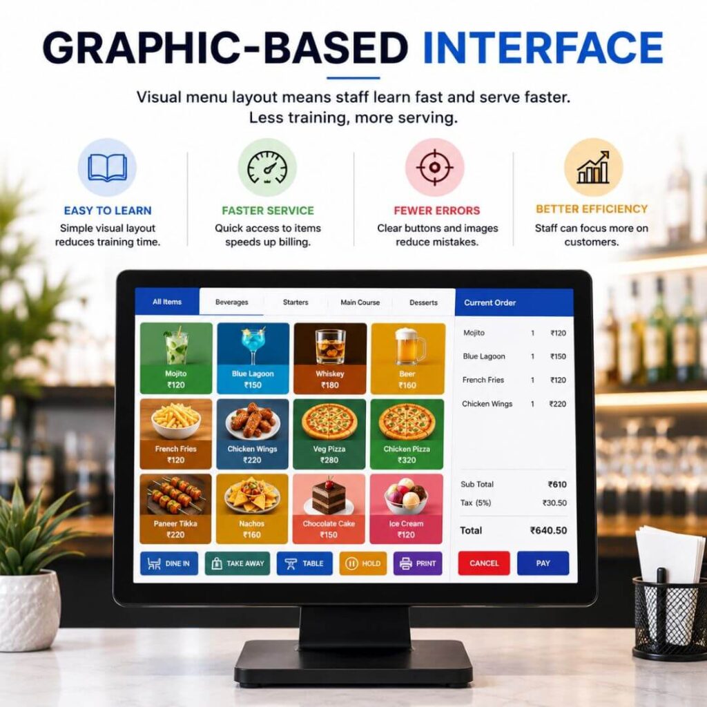 Graphic Based Interface