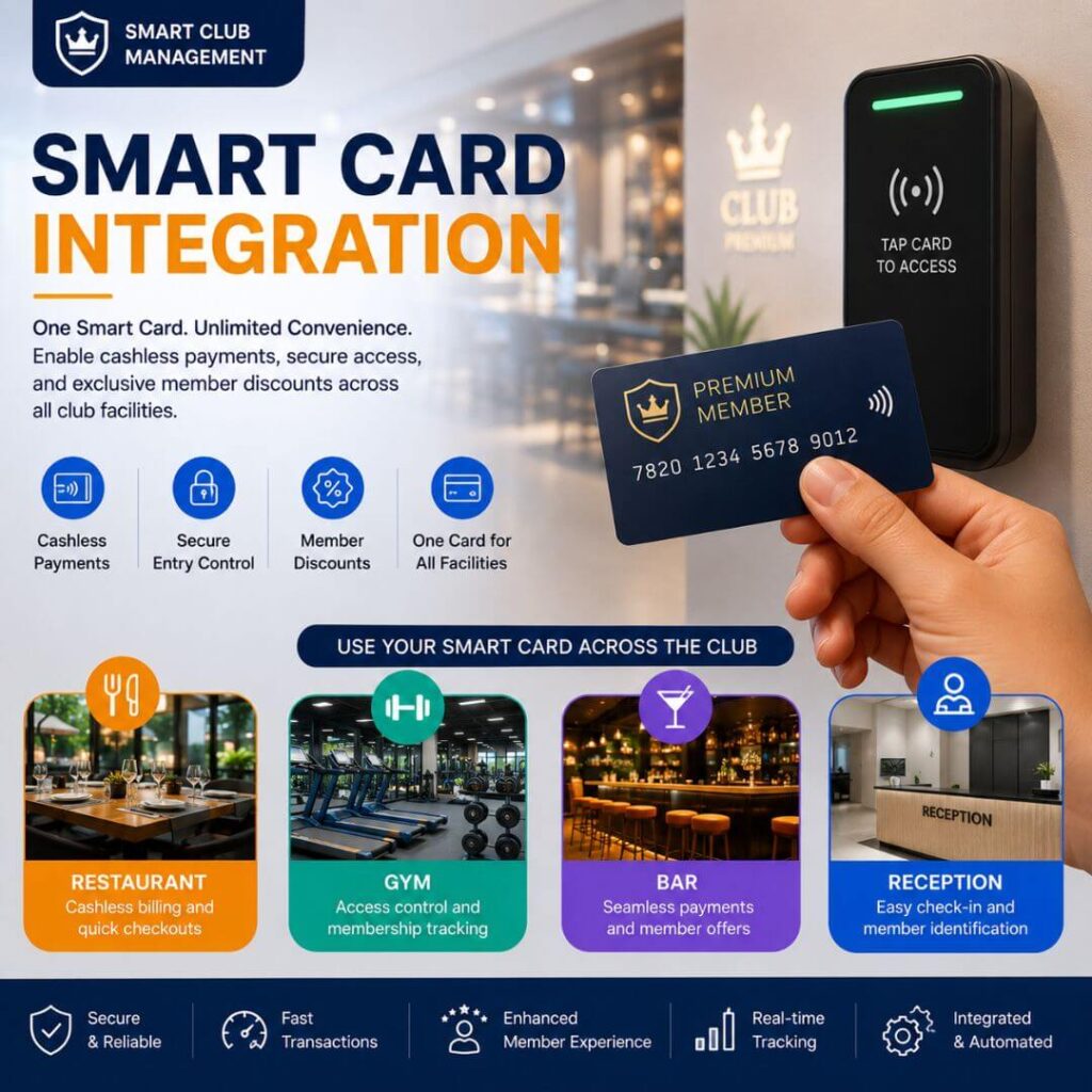 Smart Card Integration