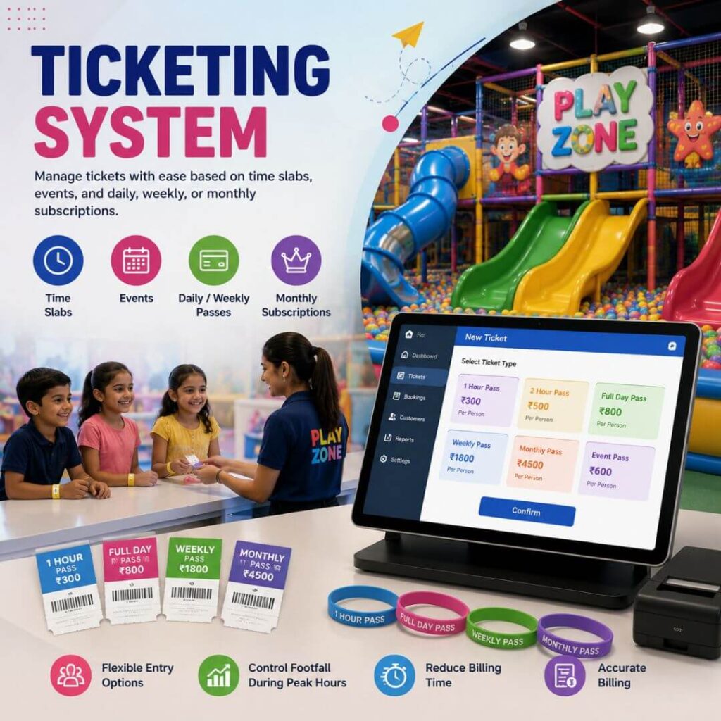 Ticketing system