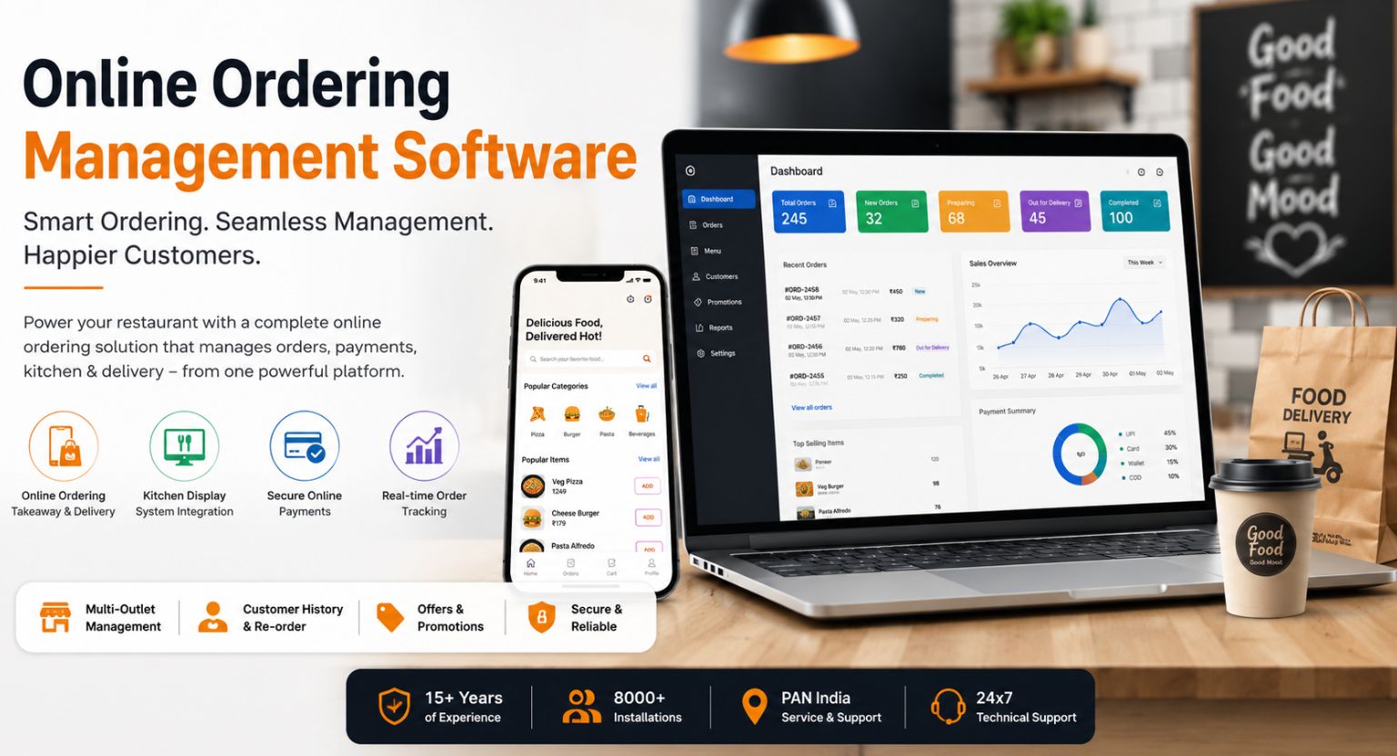 online ordering management software