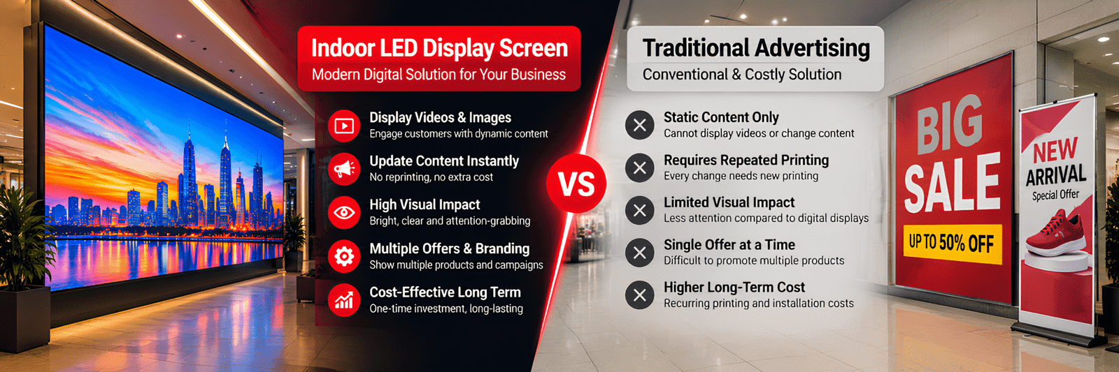 LED Display Screen